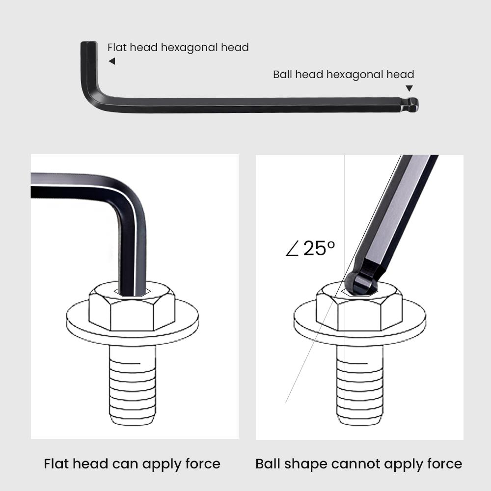 AIRAJ Allen Wrench Set Hex Wrench Multifunctional Short Arm Tool Universal Wrench Tool