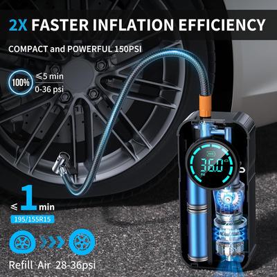 Portable 12V Air Compressor with Gauge, 150PSI Smart Tire Inflator for Car, Motorcycle, Bike, Ball – 2x Faster