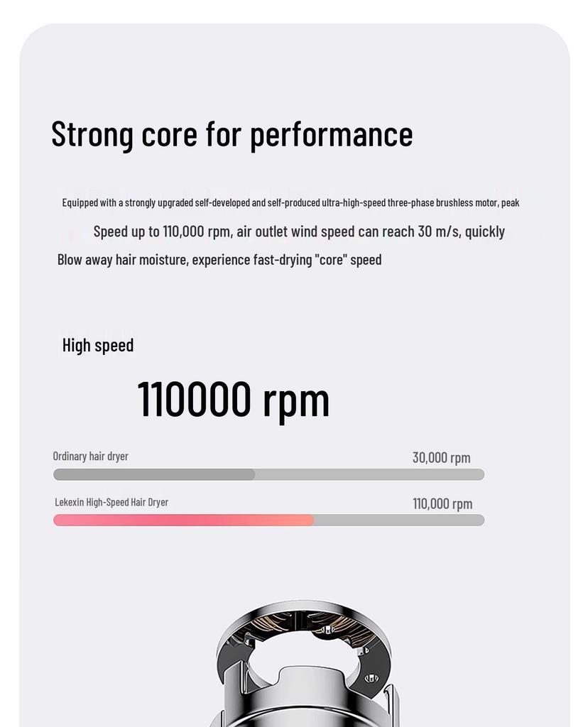 High-Speed Leafless Hair Dryer for Salon and Home Use