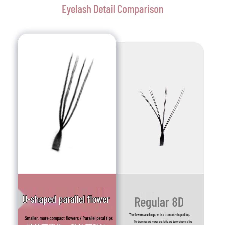 DeceMarsU 8D Blooming Four-Leaf Clover Lashes - Soft, Non-Scattered, Beautifully Grafted Lashes.