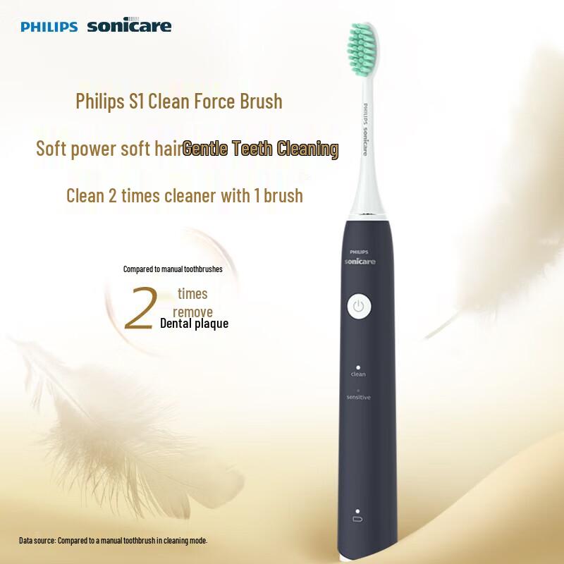 

Philips S1 Sonic Electric Toothbrush