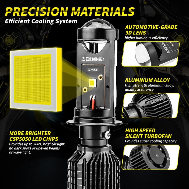 Car Headlight Mini Lens H4 H7 LED Projector Bulb 120W Canbus High Low Beam Y10 HB2 9003 6000K White Auto Motorcycles HeadLamp