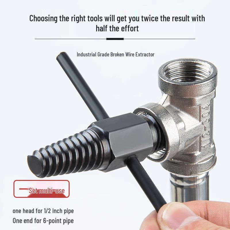 Broken Thread Pipe Extractor Tool for Faucets and Valves