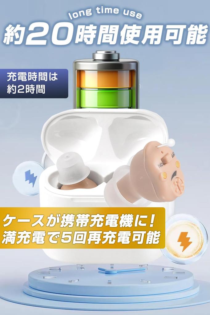 Gesundheitsforschungsinstitut Hörverstärker zur Anpassung Einfach Bis zu 20 Stunden kontinuierliche Einzel- oder Gehäuse 200 Stunden Ladezeit Geschenk für Japaner