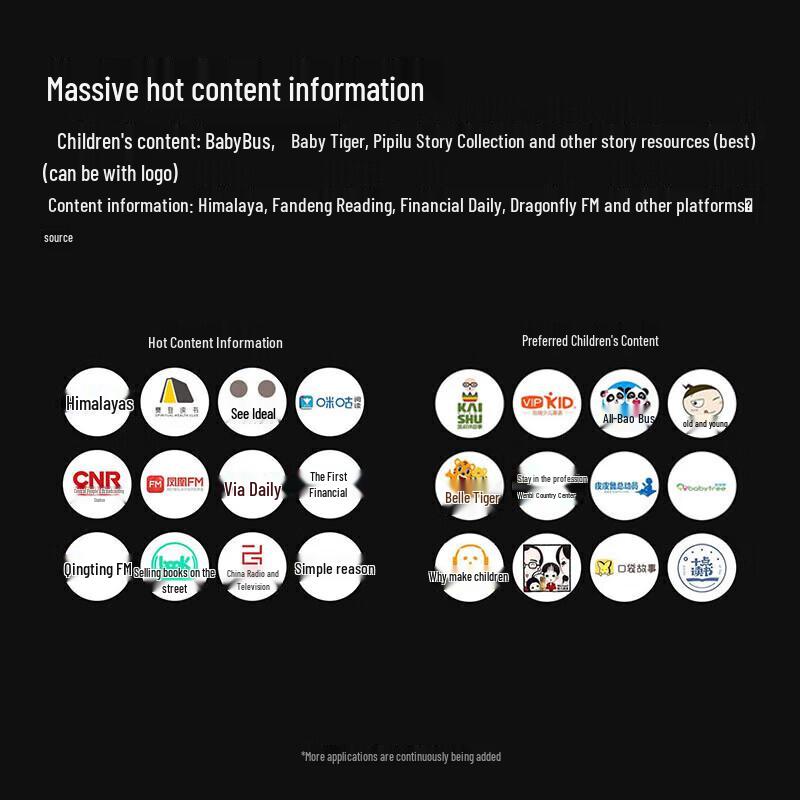 Tmall Genie Smart Home Speaker X5