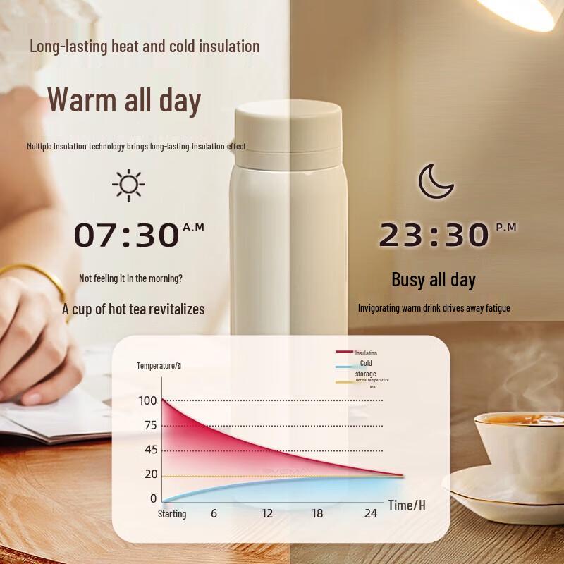 BVGMAV Insulated Tea Mug
