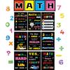 Gisgfim 29Pcs Math Posters Math Bulletin Board Classroom Decorations Set for Elementary Middle High School Mathematics Education Motivational Banner