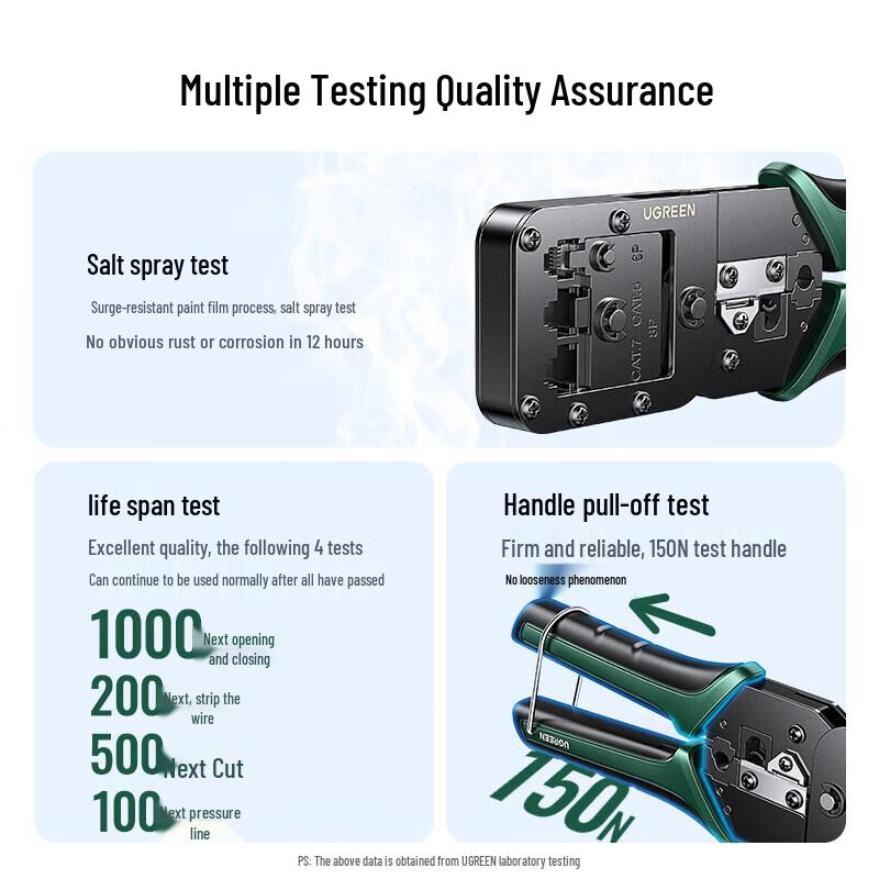 UGREEN NW200 Multifunction Network Cable Crimper