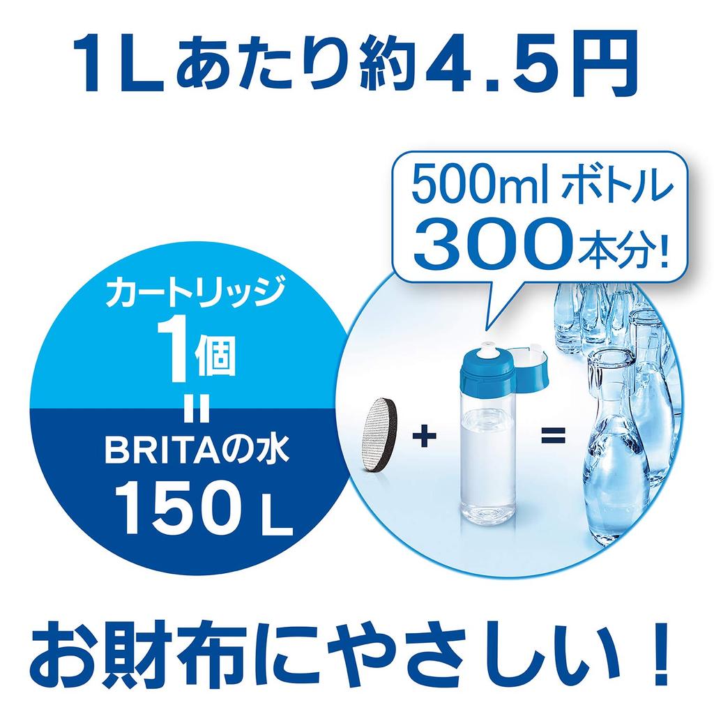 Brita Water Bottle Direct Drinking 600ml Portable Water Purifier Bottles Set of 2 with 1 Cartridge Each Fill Go Lime Japanese & [Genuine Product]