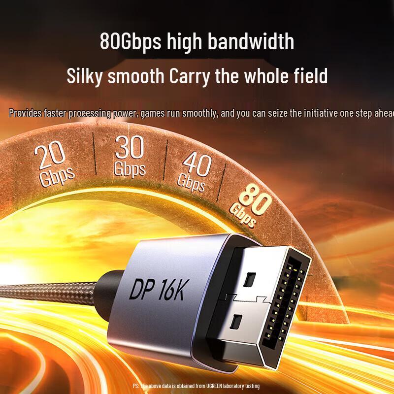 UGREEN 8K DisplayPort 2.1 Cable