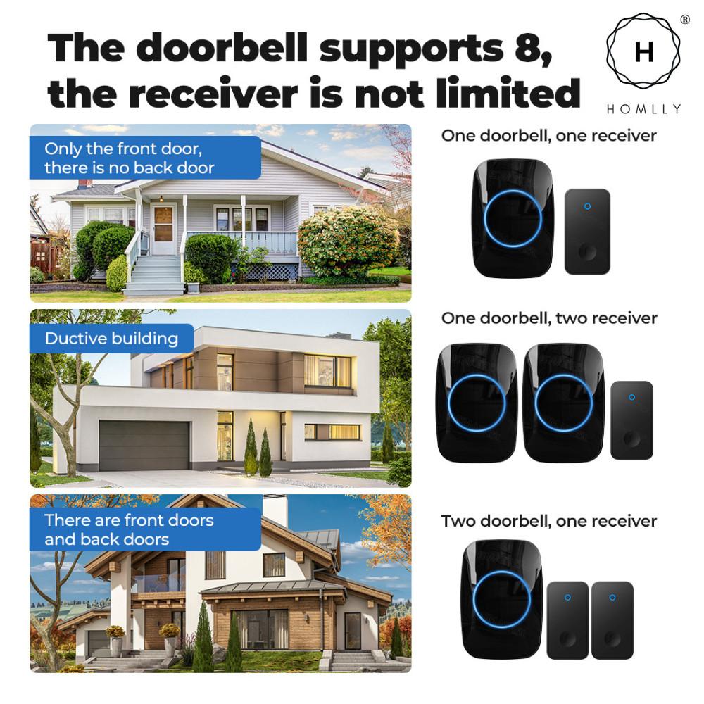 HOMLLY Self-Powered Wireless Waterproof Electric Door Bells with 60 Chimes & 5-Level Volume LED Flash