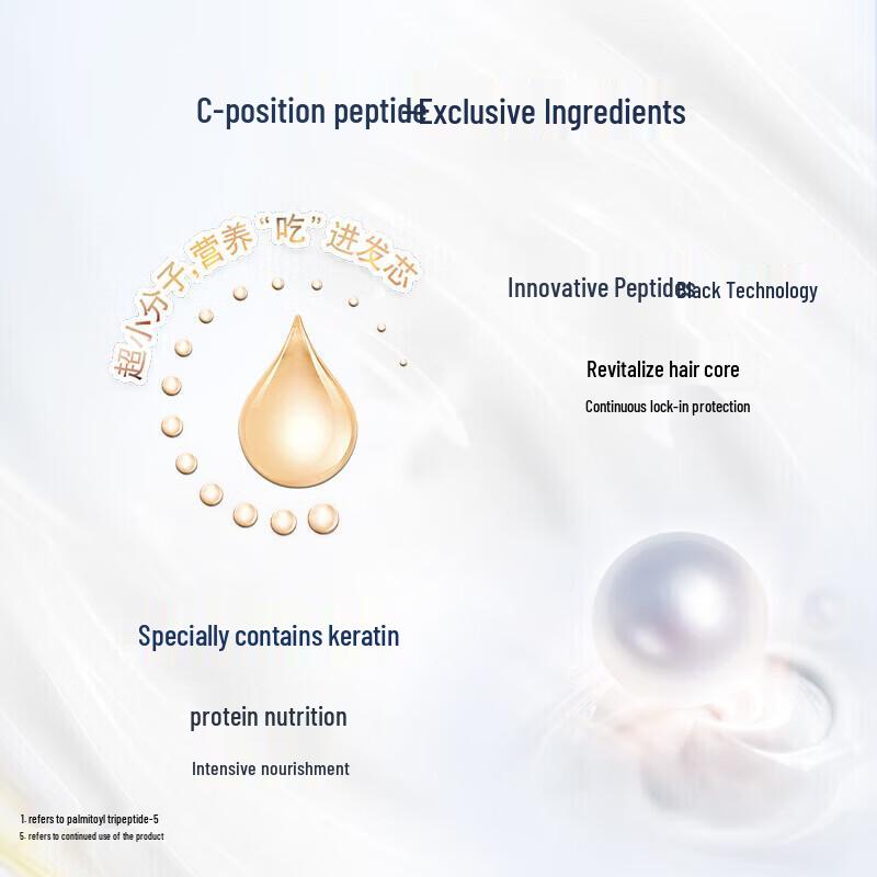 Dove Intensive Nourishing Shampoo & Conditioner Set