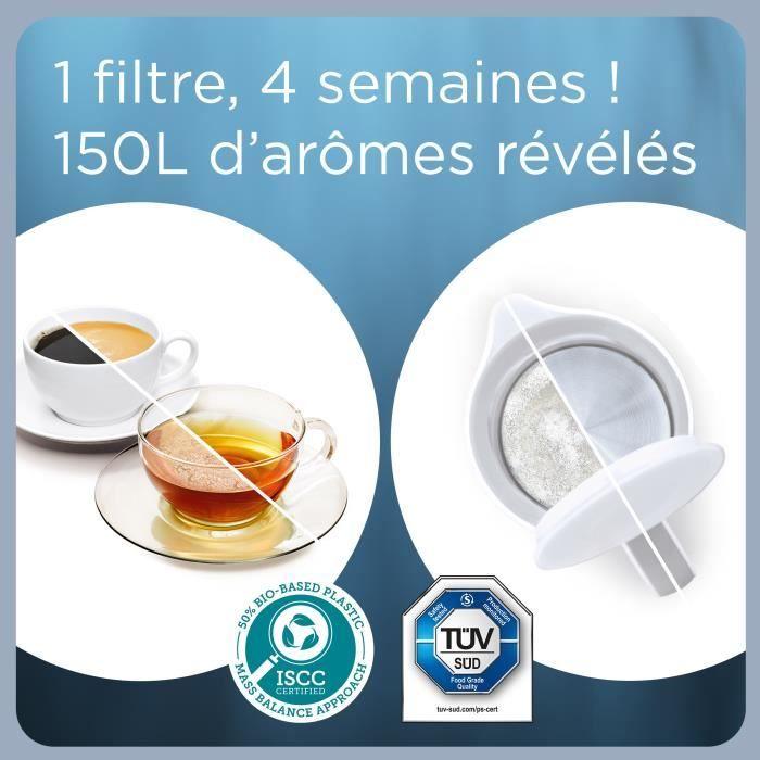 Cartouche BRITA - MAXTRA PRO Expert Anti Tartre - Pack De 2 - Jusqu'à 300L D'eau Filtrée