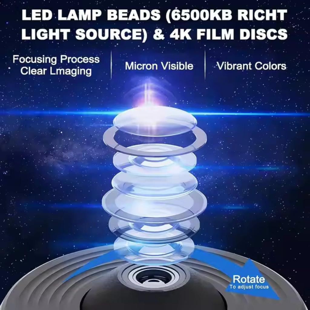 Galaxy Projector Night Light – HD Star Projector with 12 Replaceable Film Discs & Timer | Planetarium Ceiling Light for Bedroom, Kids & Adults