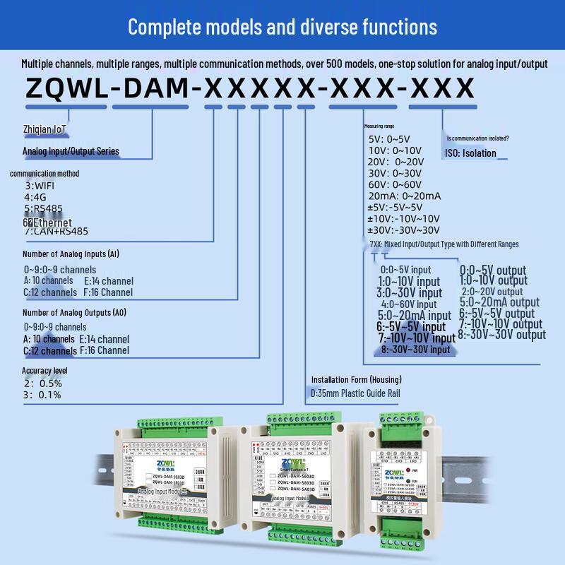 CAN/RS485 Analog Output Voltage Acquisition Module
