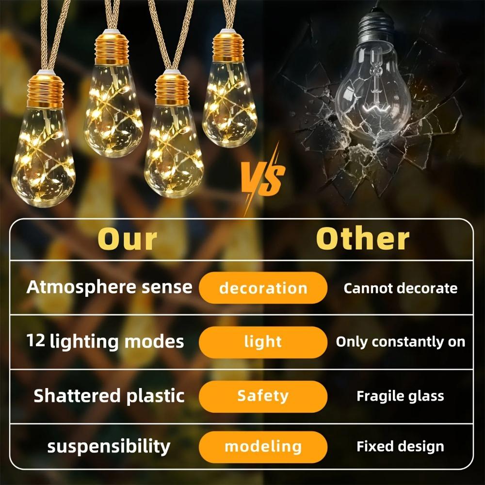 Vintage Hemp Rope Solar String Lights Outdoor, Waterproof Garden Decor Fairy Light for Patio Gazebo Fence Yard
