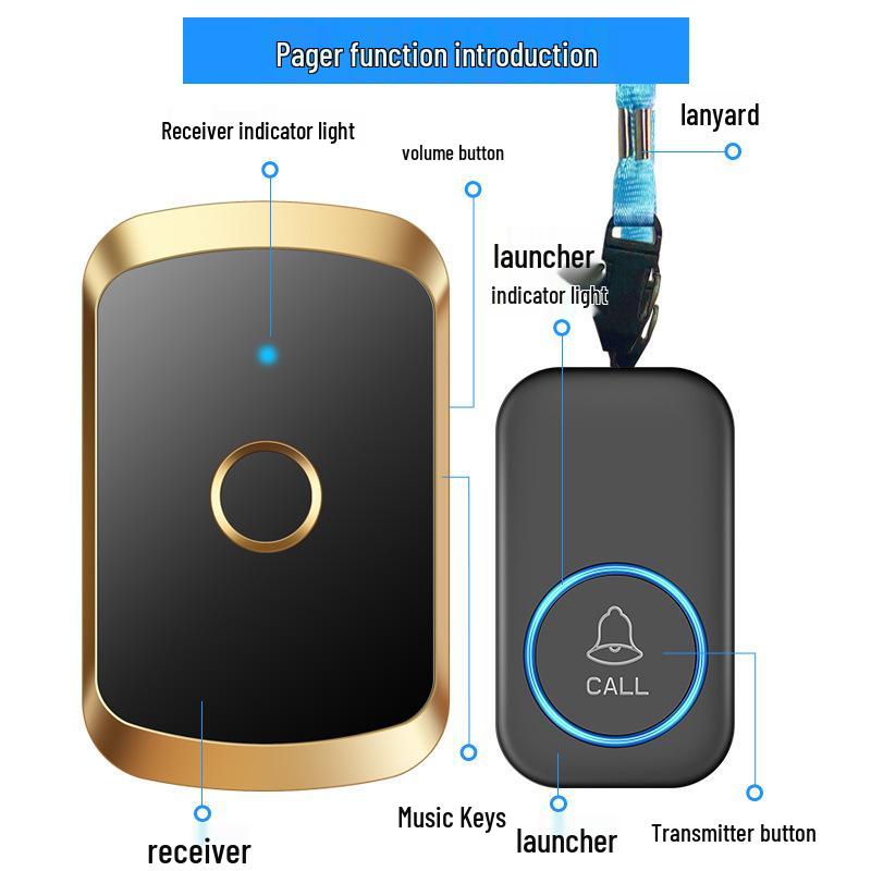 Elderly Care Waterproof Wireless Pager & Remote Doorbell Kit