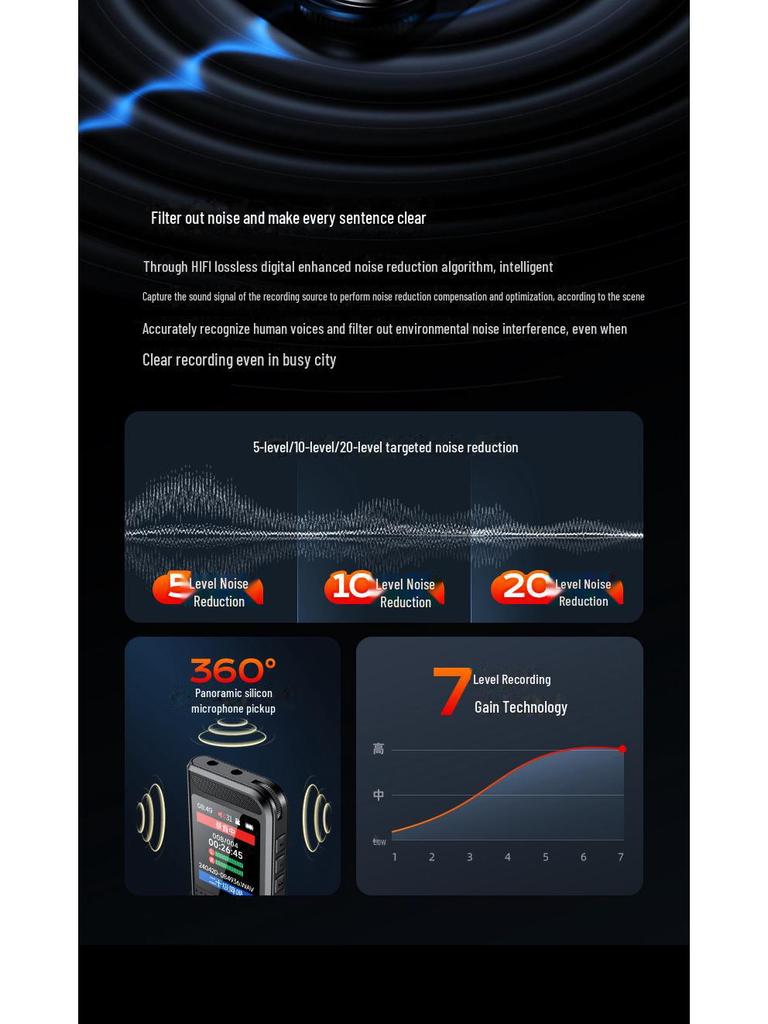 Amoi Voice Recorder with HD Noise Reduction and External Mic Support