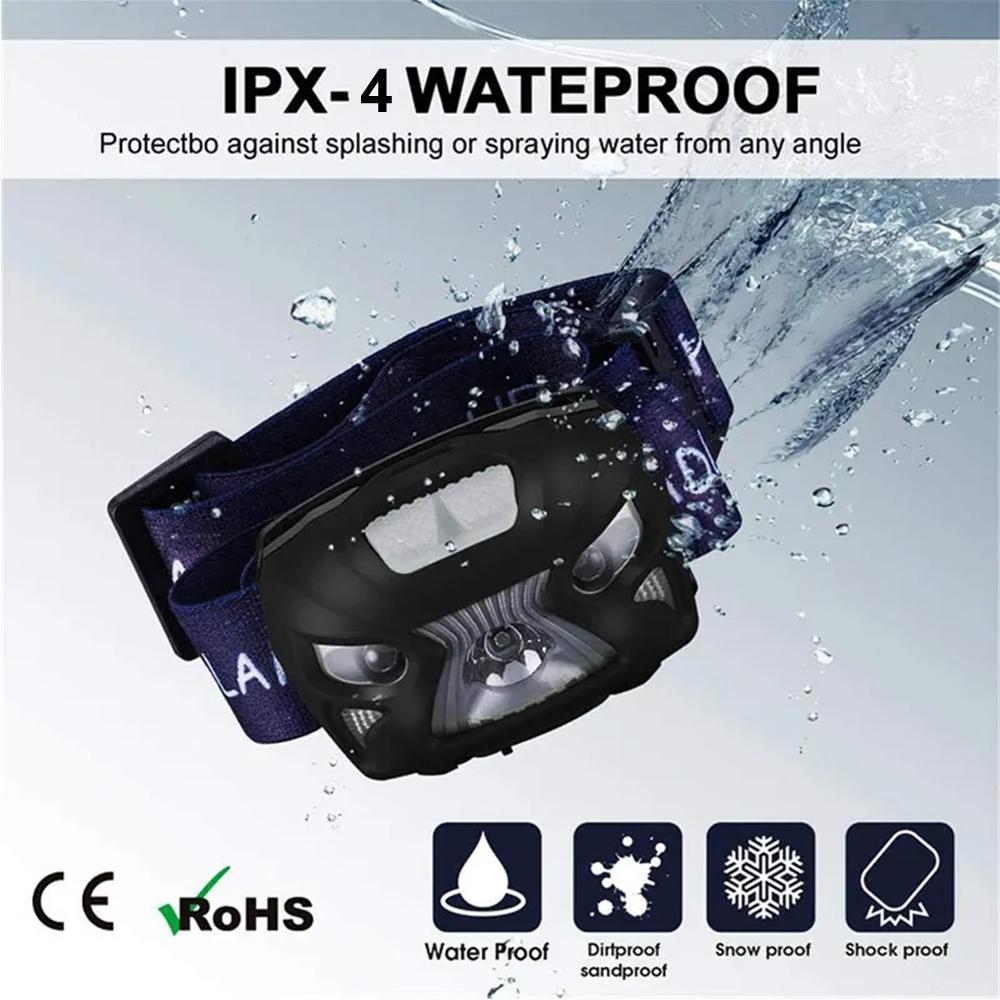 Mode 8 Powerfull Headlamp Body Motion Sensor Head Flashlight Usb Rechargeable LED Headlight Camping Torch Flash Light Head Lamp