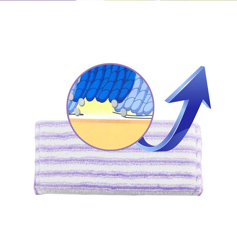 Miaojie Household Flat Mop