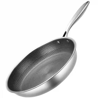 Stainless Steel Non-stick Honeycomb Wok for Induction & Gas Stoves