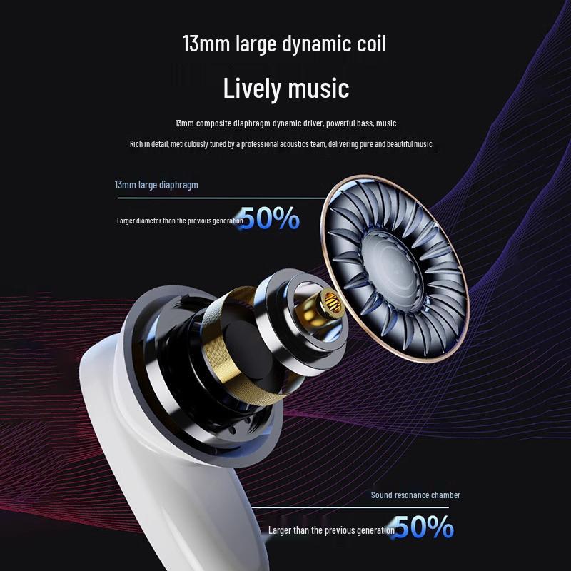 895B Wireless Bluetooth Headset S510: High-Quality Sound, Noise Reduction, LED Display, Long Battery Life, Perfect for Sports.