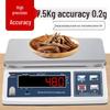 Haozhan Digital Platform Scale for Chinese Medicine (CN Version)