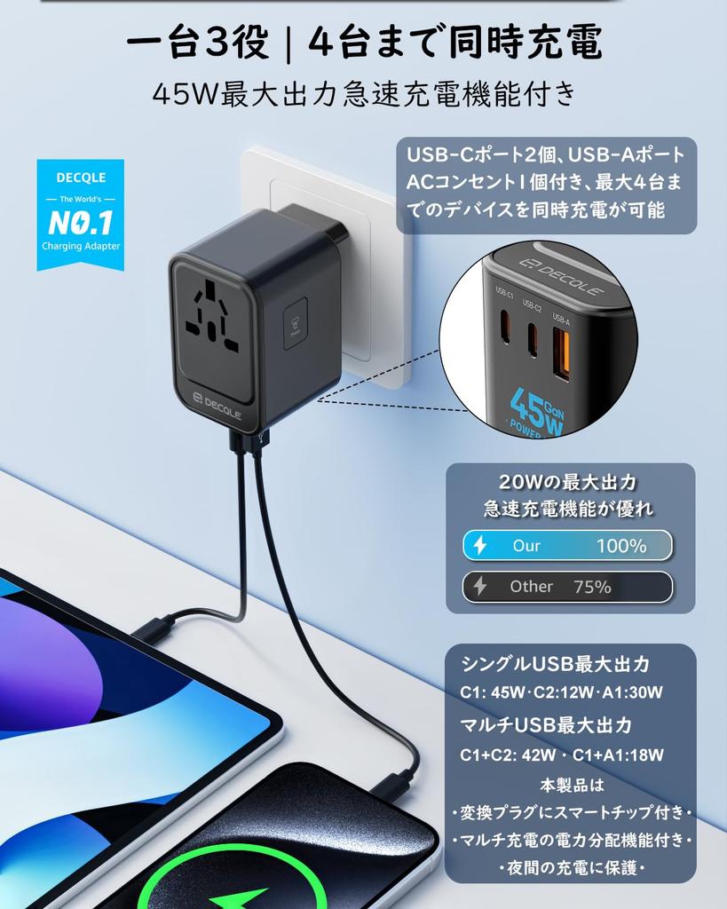 Decqle International Converter with 2 45W Fast and 1 Charges 4 Devices Worldwide Compatible with Countries Including the and and Tablet Black Adapter,