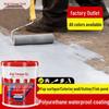 Materiale funcţionale – Materiale impermeabile