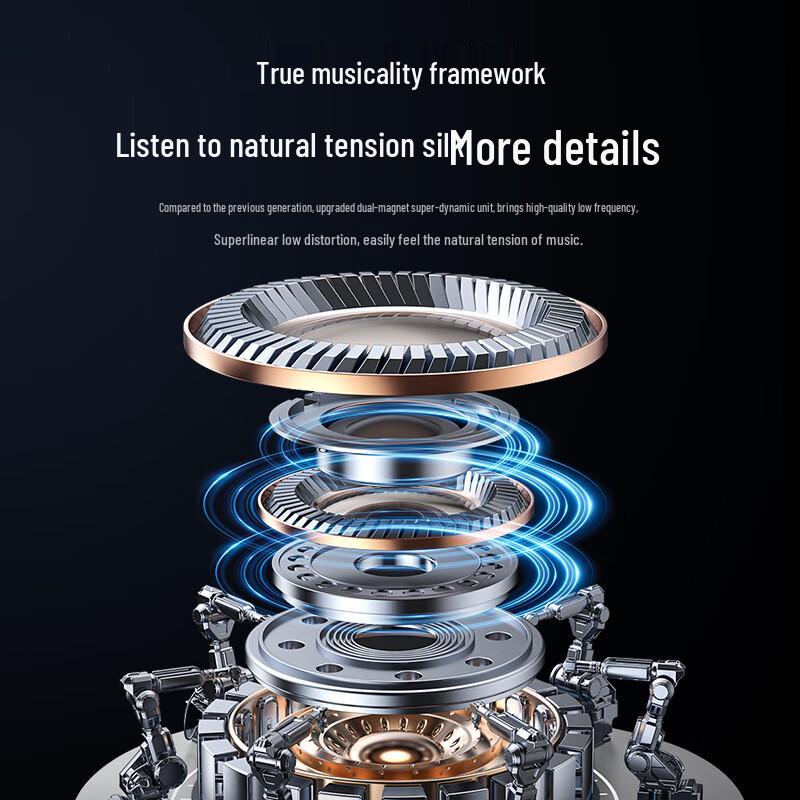 Lingchen H77 Wireless Bluetooth Noise-Cancelling Earbuds