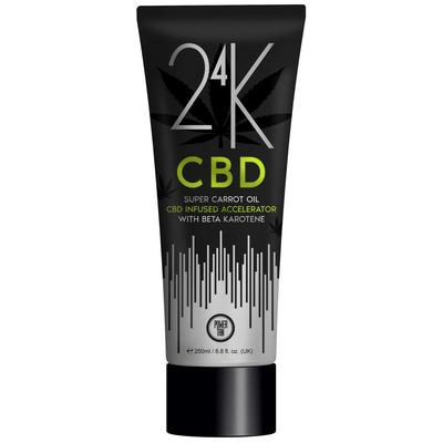 Beauty & Gesundheit – CBD Kosmetik