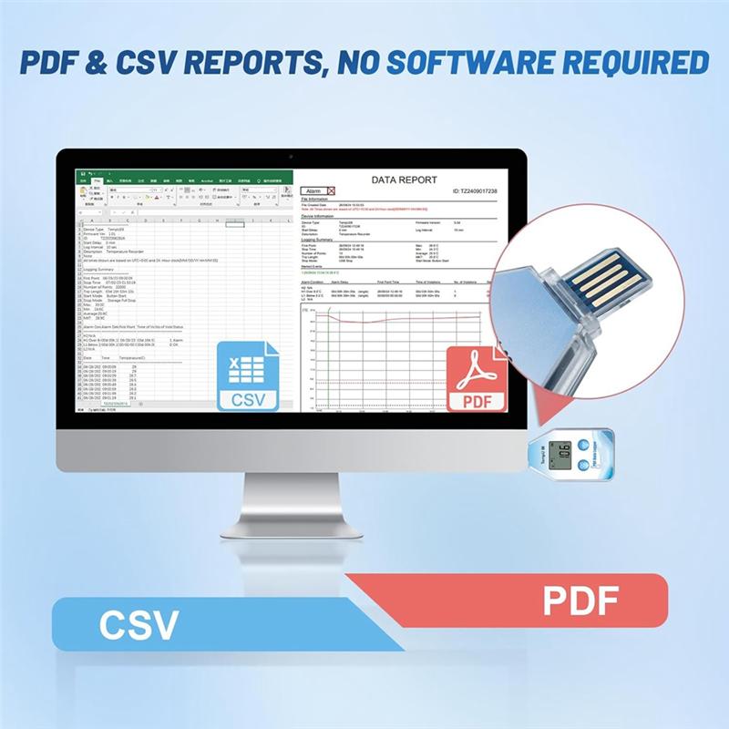 IP67 Waterproof USB Digital Temperature Data Logger 5-Pack Auto PDF/CSV Reports For Cold Chain Monitoring Single Use