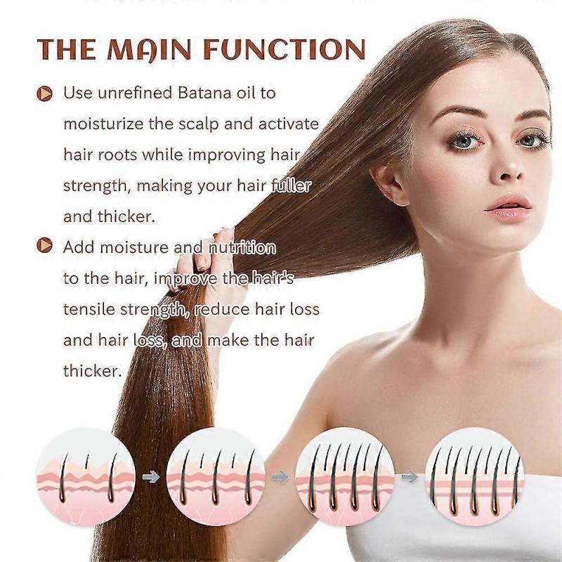 2pcs Batana Oil From Natural Batana Butter For Hair Growth Alopecia Areata Hair Loss Treatment For Men & Wome - Ri