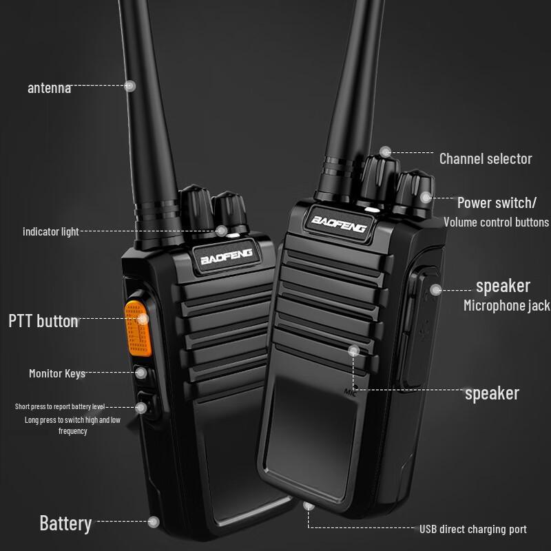 BAOFENG BF-888S Professional Handheld Two-Way Radio (CN version)