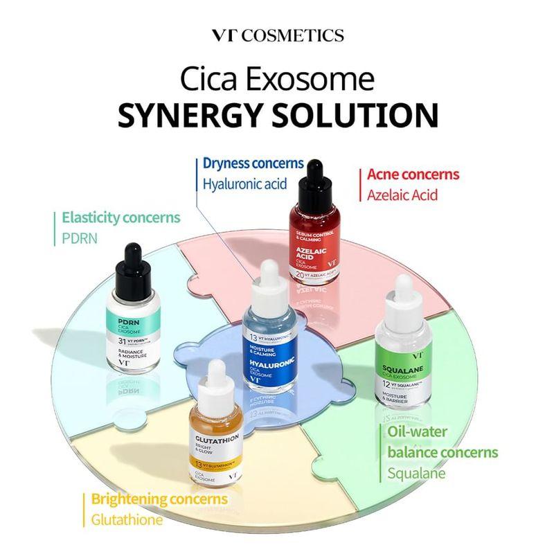 VT - Azelaic A1 Calming Ampoule