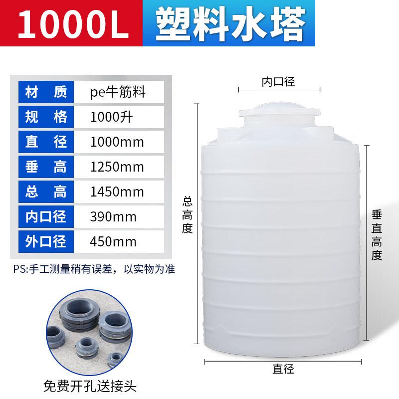 ZISIZ Plastic Water Storage Tank