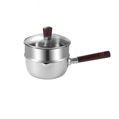 Utensilios de cocina – Cacerolas