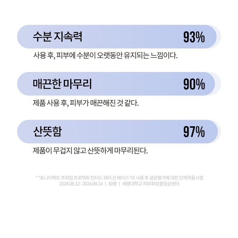 PONY EFFECT - Prime Protect Getönte Wasser-Sonnenbasis
