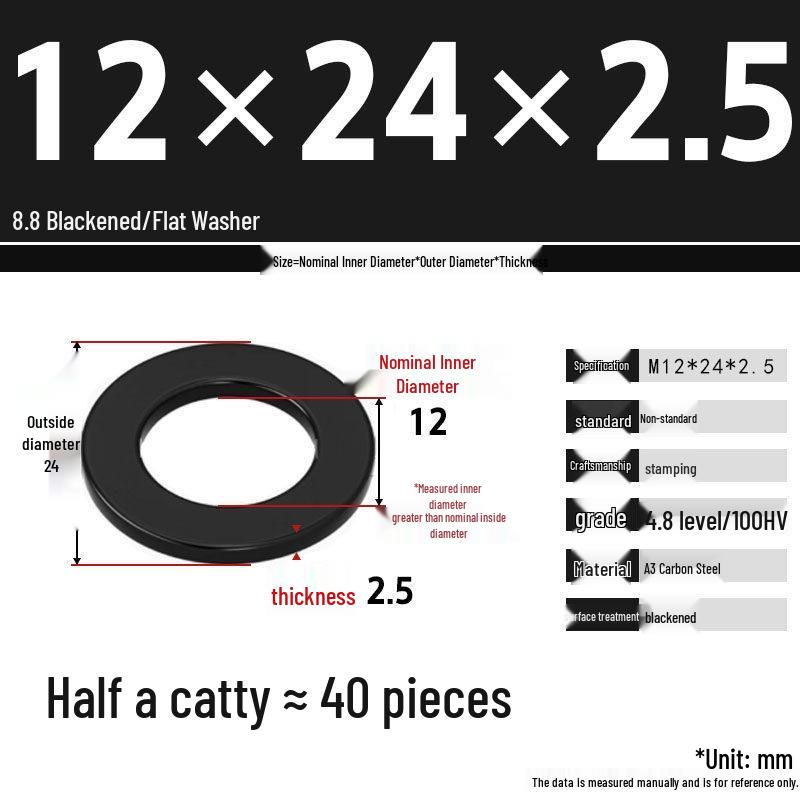 Blackened Enlarged Thickened Metal Washer - M3-M42
