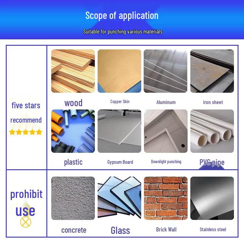 Li Hole Saw Multi-Function Bi-Metal Drill Bit for Wood, Gypsum, Metal, and Plastic