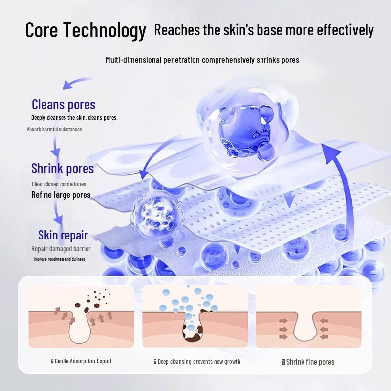 Jiaoboshi Porenverfeinernde & Aknebehandelnde Gesichtsmaske