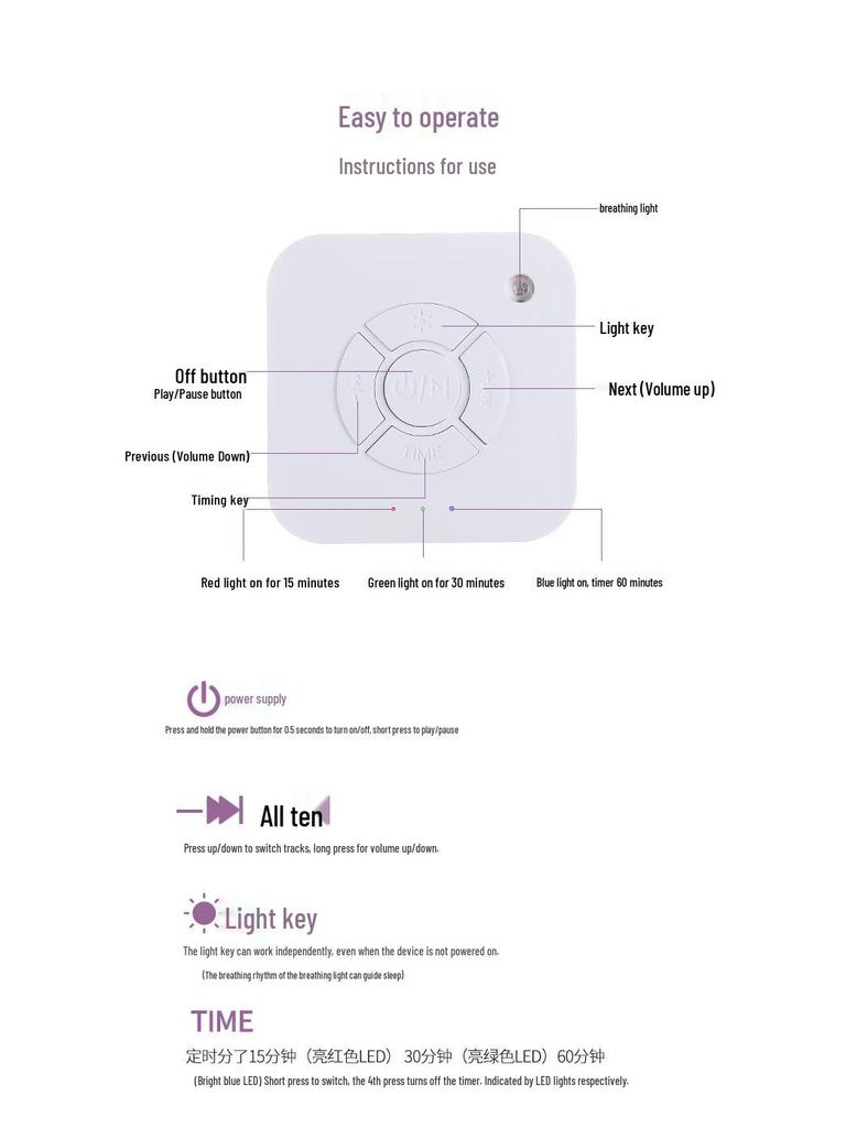White Noise Sleep Aid & Music Machine for Children and Babies