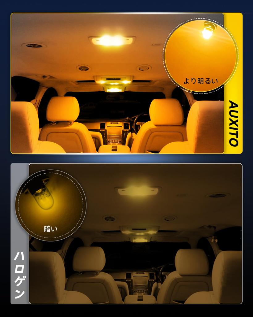 AUXITO T10 Led Amber Explosive Light Led T10 Position Lamp/number