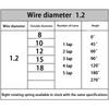 Wire Diameter 1.4mm Right Torsion Spring Return and Reset V-shaped Spring Right Rotation Spring Laps1/2/3/4/5lap 304SUS 10PCS