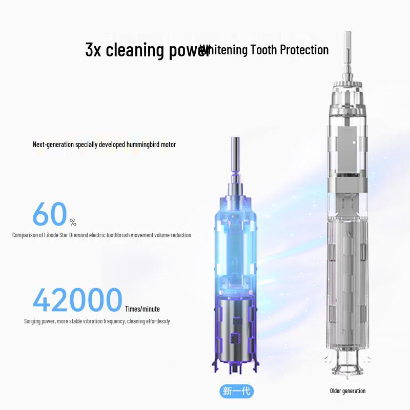 Huawei Smart Choice Leboo 3 Pocket Smart Electric Toothbrush CN plug (adapter included)