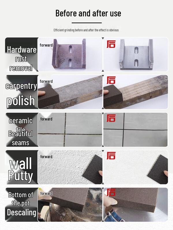 Rubber Sanding Block Assortment Kit