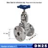 Yun Duo Forged Stainless Steel Flanged Globe Valve