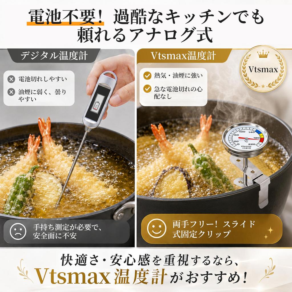Deep Frying Thermometer, Oil Temperature Gauge with Clip, 0-220℃, 3-Color Zone Display, Analog, No Need for Measuring, 5℃ per Increment, for