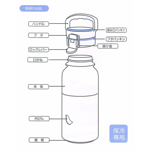 Skater Sports Bottle with Handle, Stainless Steel Water Bottle, Large Capacity, 900ml, Red, SDH9