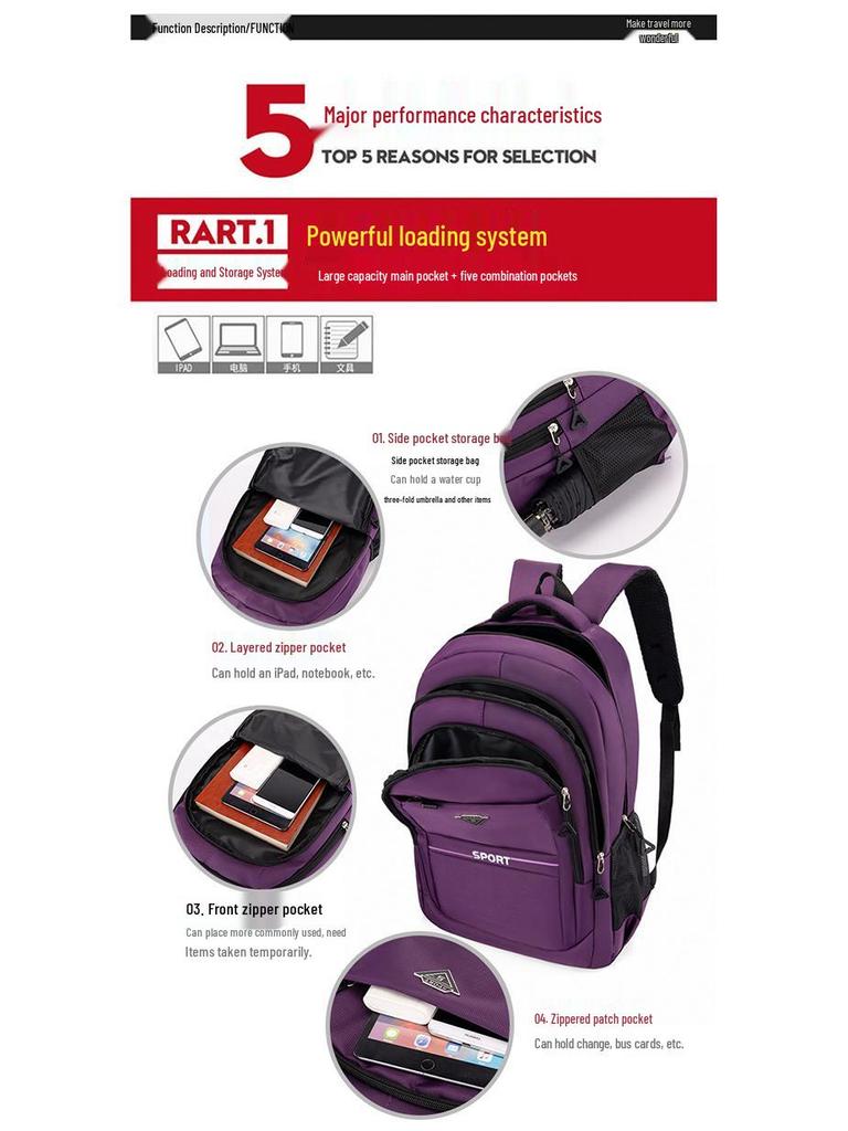 Sport-Rucksack mit großer Kapazität für Business und Reisen